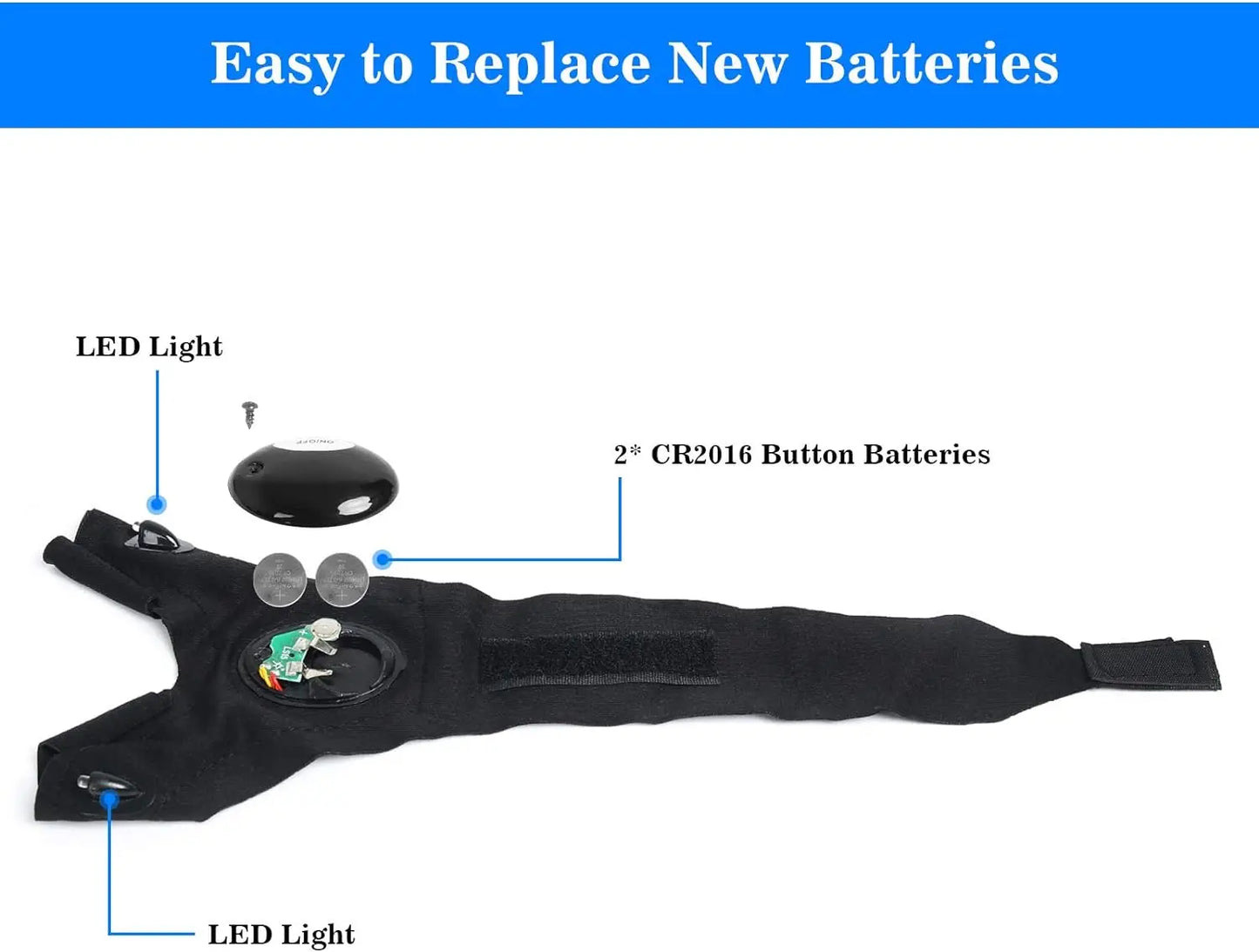 LED Fingerless Gloves for Men and Women - Waterproof Outdoor Gear for Night Fishing, Biking, Running, and More